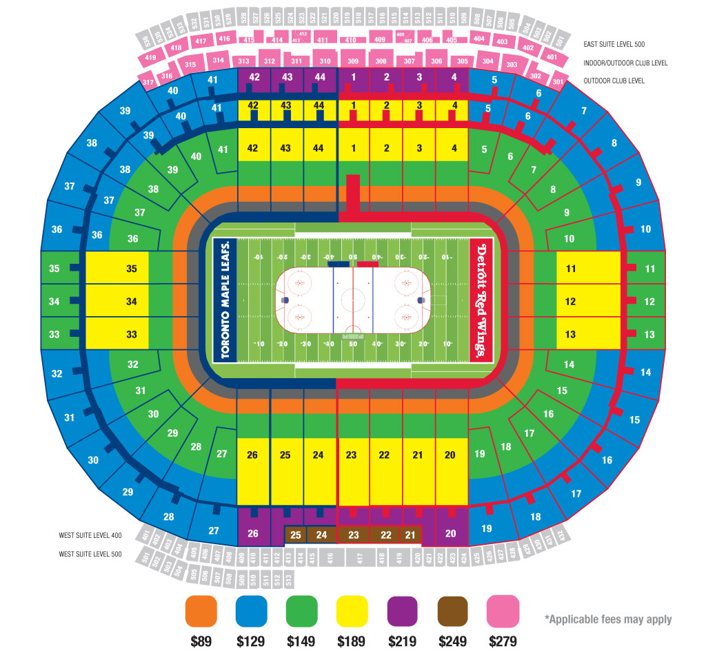 Michigan Stadium (aka: "The Big House" seating chart