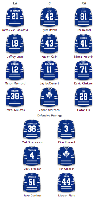 leafs-vs-panthers