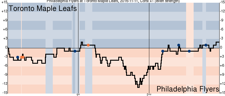 screen-shot-2016-11-12-at-1-19-36-pm